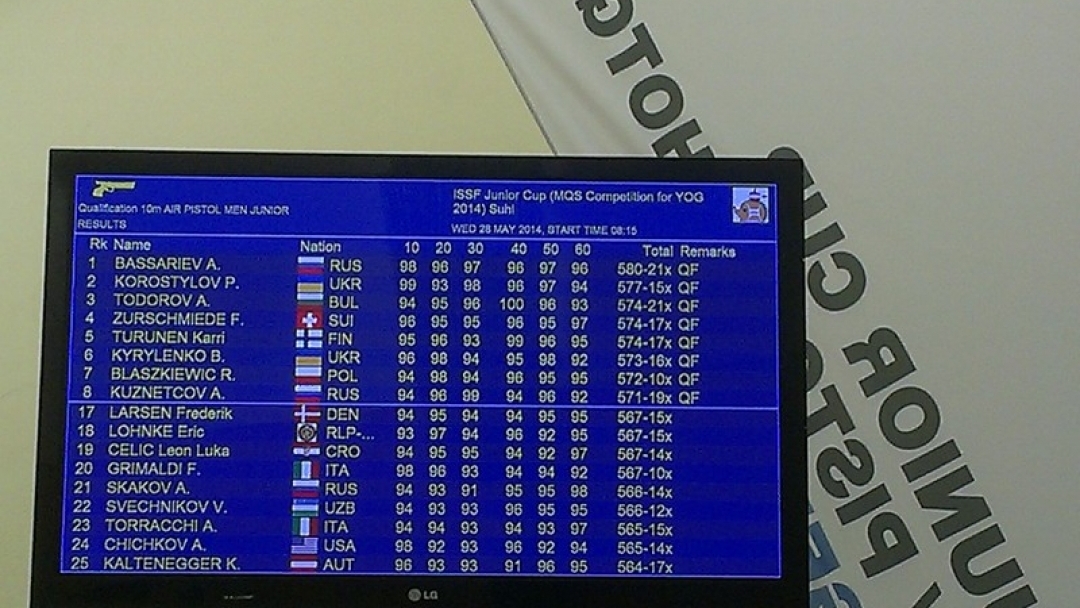 Александър Тодоров четвърти на Международен турнир в Зул, Германия