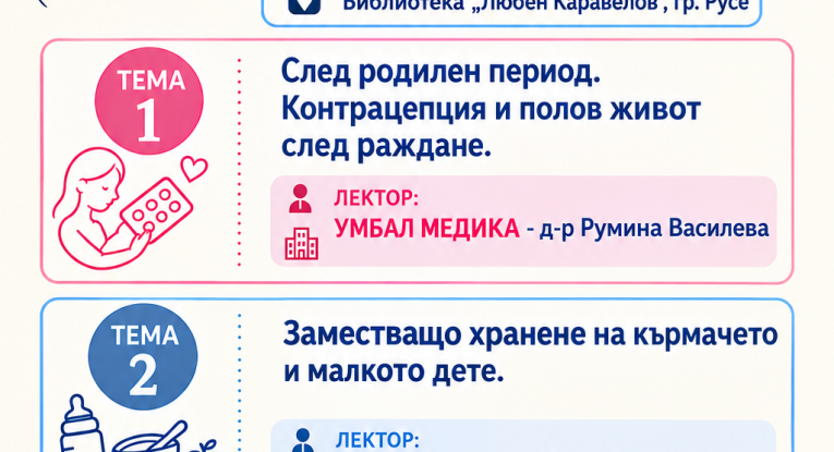 Община Русе