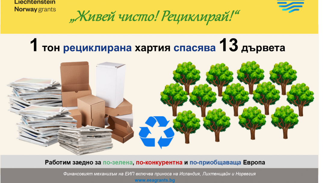 Какви са ползите и защо да рециклираме хартията?