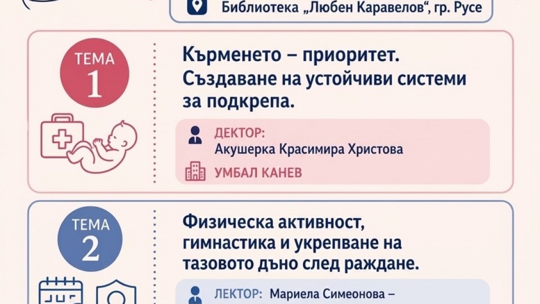 Кърмене, „кенгуру - грижа“ и възстановяване след раждане са темите на новото издание на „Академия за родители“