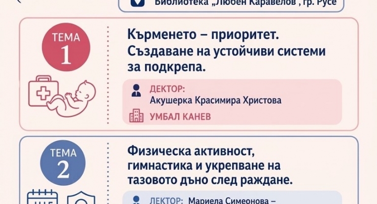Община Русе