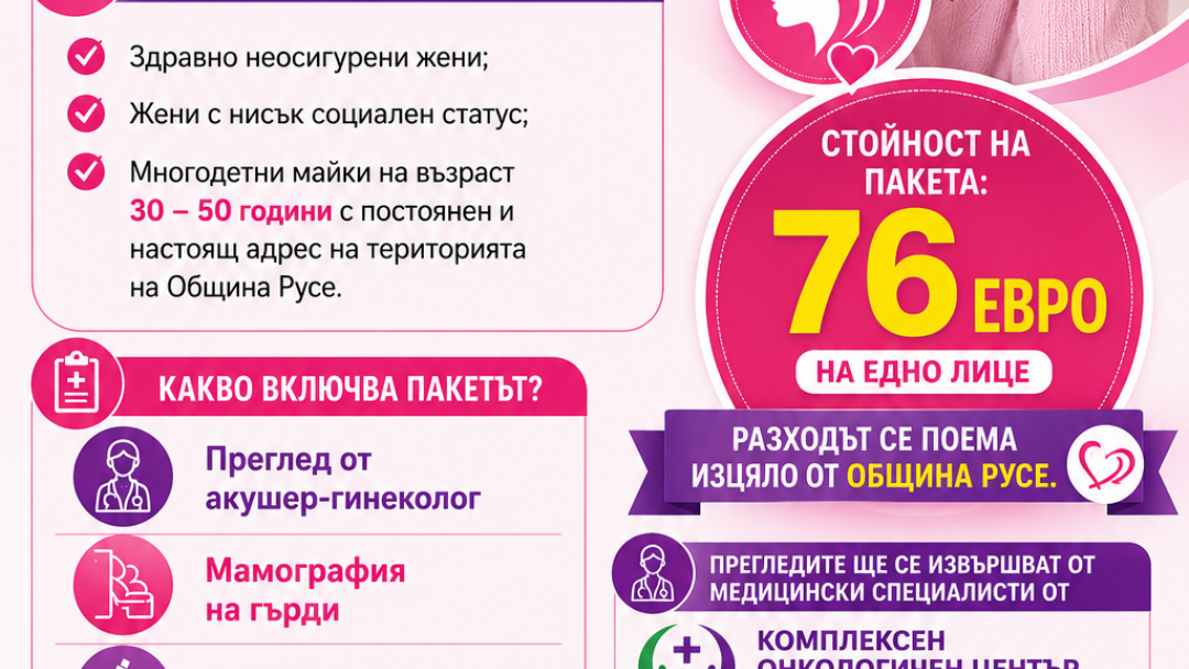 Община Русе стартира кампания за безплатни профилактични прегледи по пакет „Женско здраве“