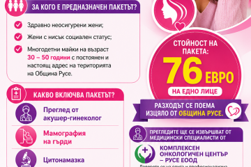 Община Русе стартира кампания за безплатни профилактични прегледи по пакет „Женско здраве“