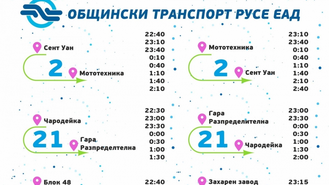 "Общински транспорт” осигурява безплатни допълнителни курсове за коледното музикално събитие в “Арена Русе”  