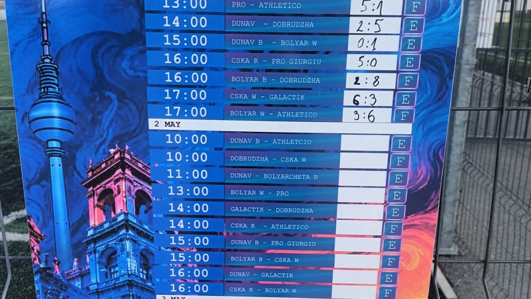 „Бешикташ" и „Рапид" са специални гости на турнира „Северна звезда" в Русе