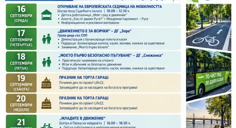 Община Русе