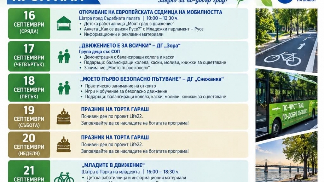 Русе отбелязва Европейската седмица на мобилността с инициативи за по-безопасно и устойчиво придвижване