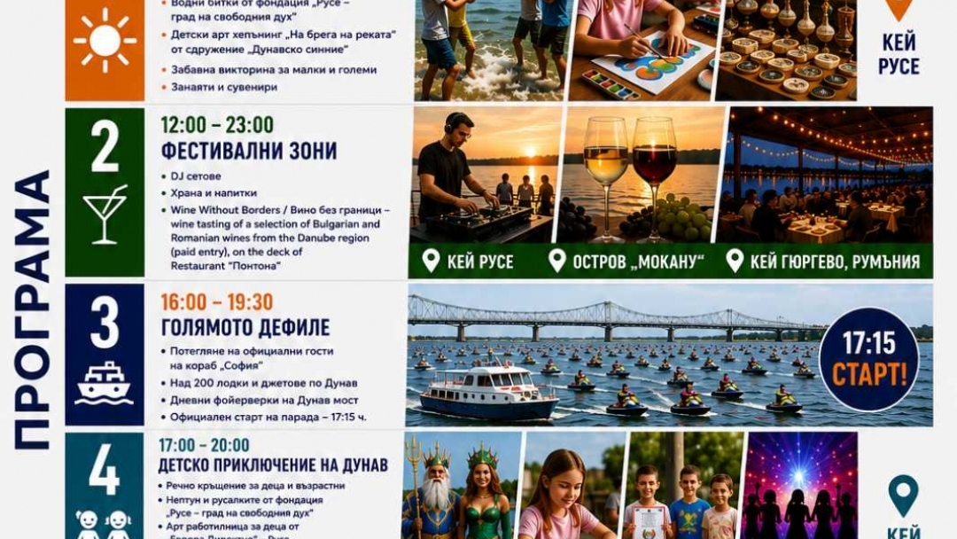 Първият трансграничен „Парад на Дунав“ свързва двата бряга с авиошоу, речно дефиле и концерт на група „Остава“