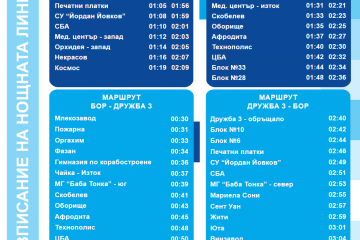 Нощна линия на градския транспорт ще функционира за първи път в Русе