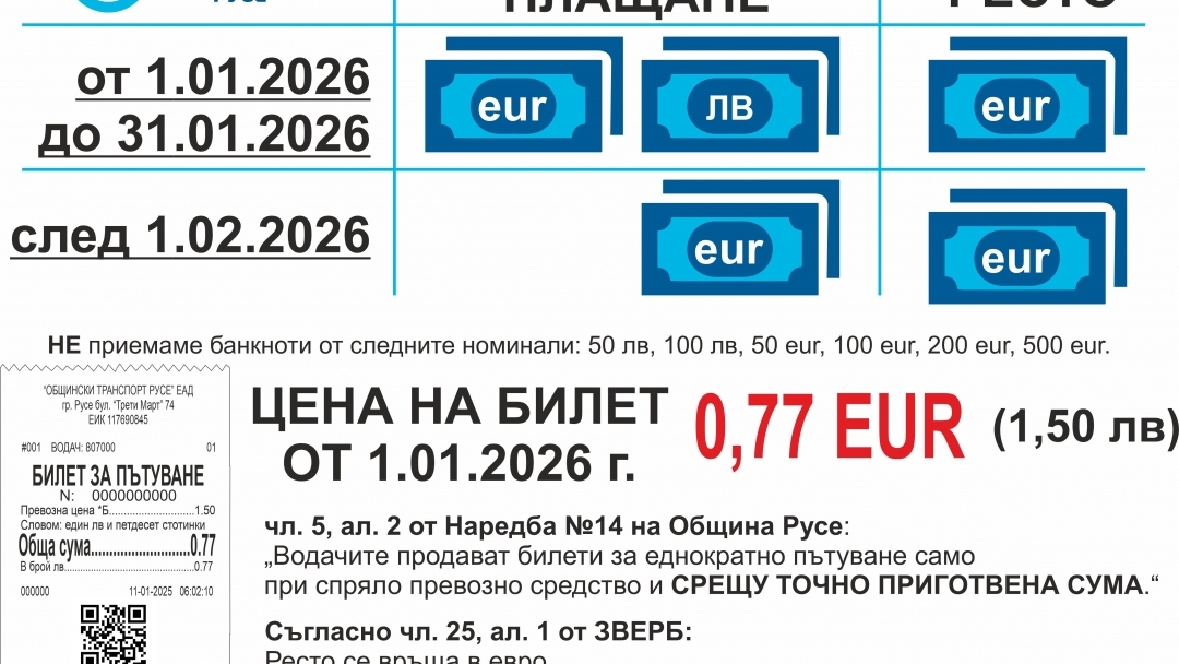 „Общински Транспорт Русе“ информира за промени при плащанията във връзка с въвеждането на еврото