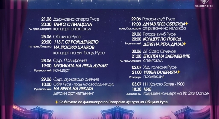 Община Русе