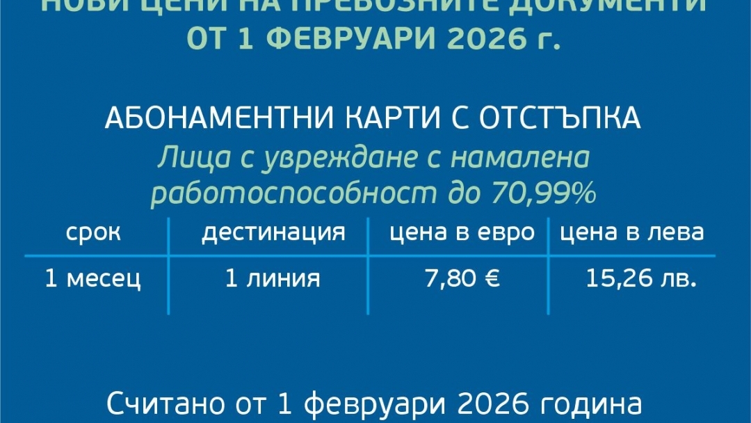 Общественият транспорт в Русе актуализира цените от 1 февруари в полза на гражданите   