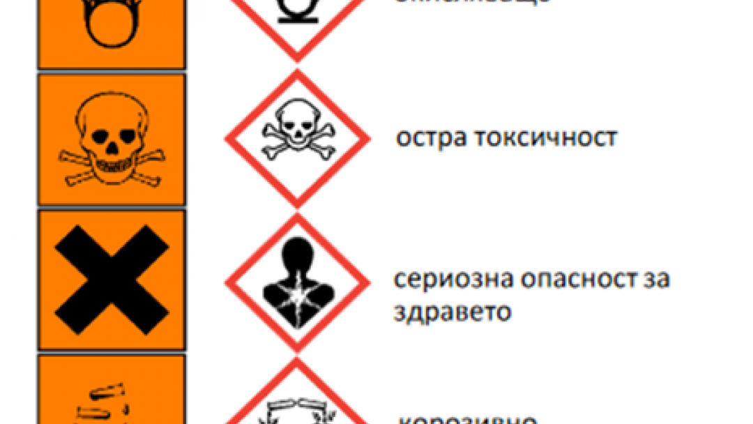 17 и 18 май русенци ще могат да предадат своите опасни отпадъци за последващо третиране