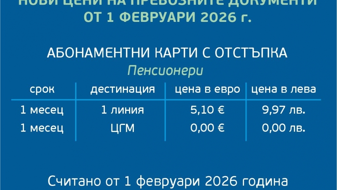Общественият транспорт в Русе актуализира цените от 1 февруари в полза на гражданите   