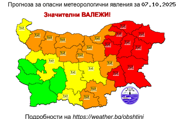 Оранжев код за опасни валежи в община Русе