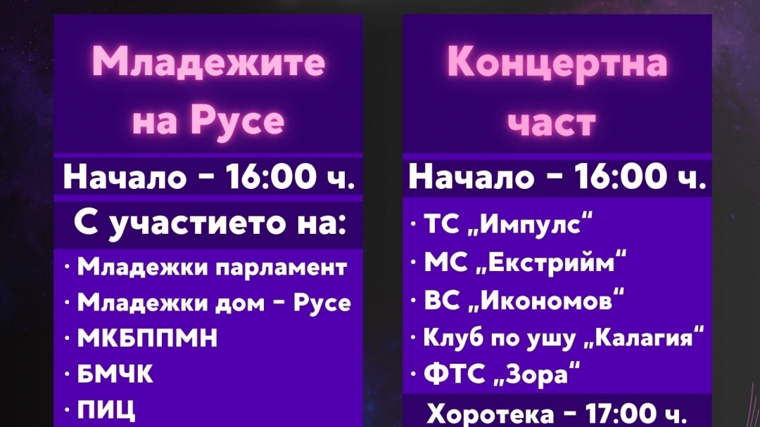 Творчески работилници, забавни игри и хоротека на първото издание на фестивала „МладиТЕ заедно“