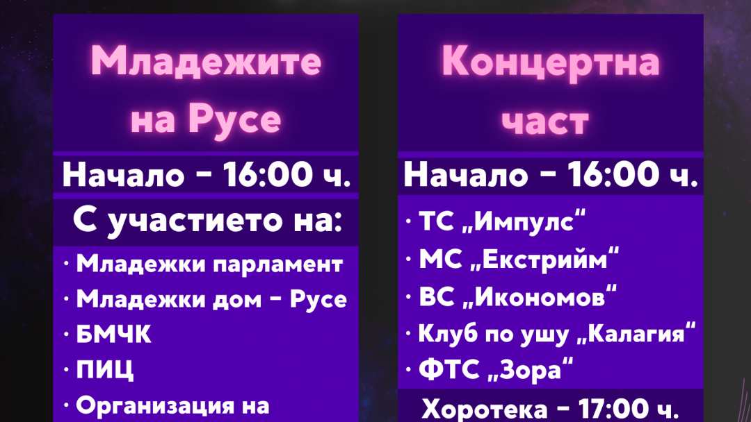 Творчески работилници, забавни игри и хоротека на първото издание на фестивала „МладиТЕ заедно“