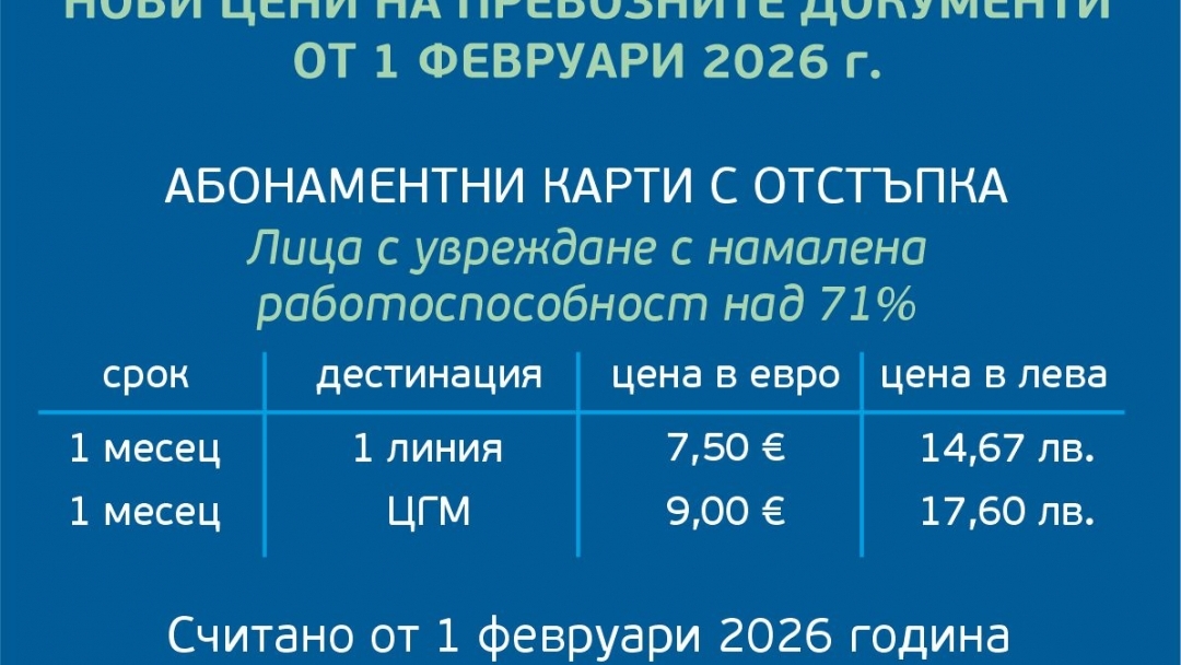 Общественият транспорт в Русе актуализира цените от 1 февруари в полза на гражданите   