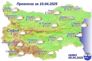 НИМХ с предупреждение за влошаване на времето в Североизточна България на 10 април