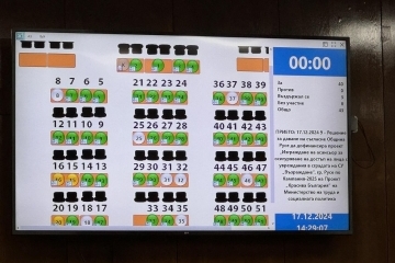 Община Русе ще подпомогне изграждането на асансьор за хора с увреждания в СУ „Възраждане“